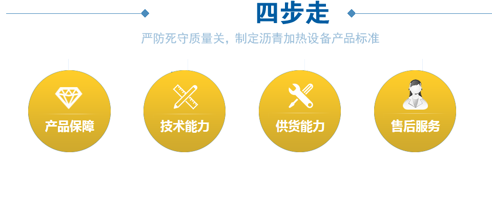 20年設(shè)備研制經(jīng)驗(yàn)，行業(yè)權(quán)威認(rèn)可